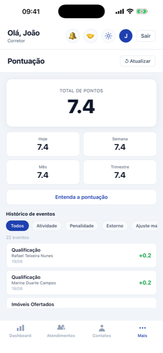 ProHub no celular — Pontuação